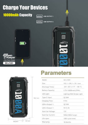 12V 24V 1000A 4000A Jump Starter με PD 65W DC Outlet Air Compressor Συνολική έξοδος 12W