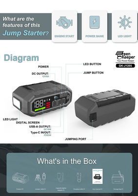 24000mAh 12V Super Capacitor Battery Booster για το αυτοκίνητο Jump Starter Πιο υψηλό ρεύμα 4000A