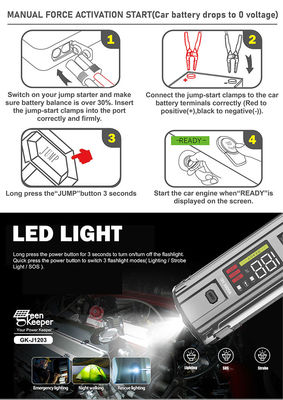 PD 65W 12V 3000A 20000mAh Πολυλειτουργικό φορητό αυτοκίνητο έκτακτης ανάγκης μπαταρία Booster Jump Starter Power Bank