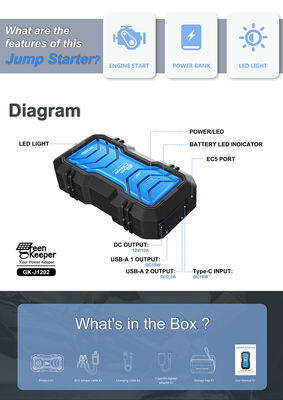 Επιβατικό αυτοκίνητο Jump Starter 3000A 16000mAh 12V Πολυλειτουργικό φορητό ενισχυτή μπαταρίας