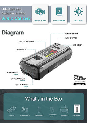 J1203 PD65W 12v 3000A High Power Car Jump Starter με φακό DC για μικρά αυτοκίνητα