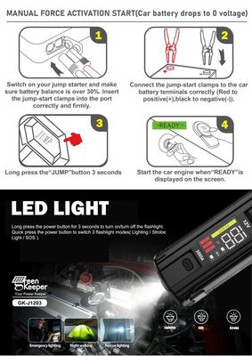 Η μπαταρία του αυτοκινήτου Jump Starter UltraSafe Super Capacitor 3000A Power Bank για οχήματα