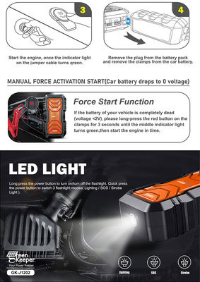 QC 18W εισροή GreenKeeper UltraSafe Super Condensator 2000A μπαταρία Jump Starter με φως LED