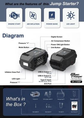 3000A Peak Portable Mini Car Jump Starter με χωρητικότητα 20000mAh και φακό LED