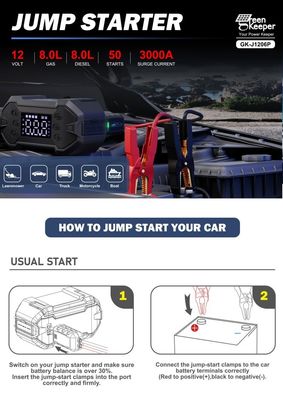 3000A Peak Portable Mini Car Jump Starter με χωρητικότητα 20000mAh και φακό LED